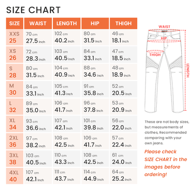 Fierce 28 Men's Riding Jeans with CE Armor Protector