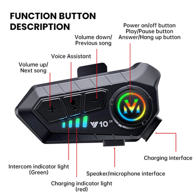 Helmet Bluetooth Headset Dedicated 300m Intercom