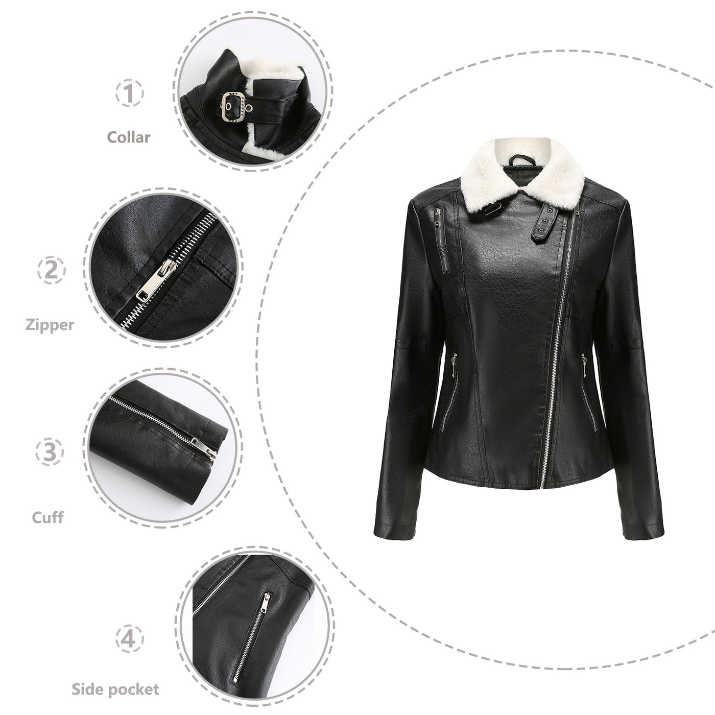 Women Warm Sherpa Leather Jacket